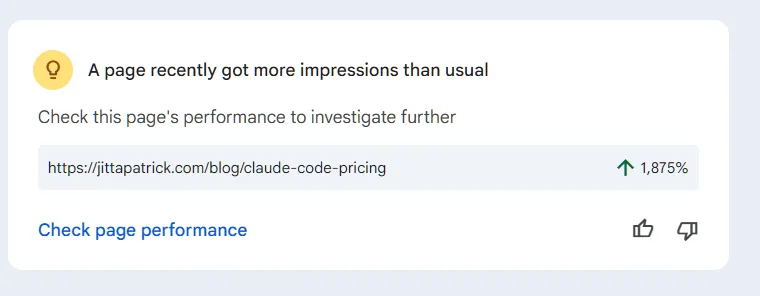 Search Console card reporting a 1,875% impression increase on the claude-code-pricing page